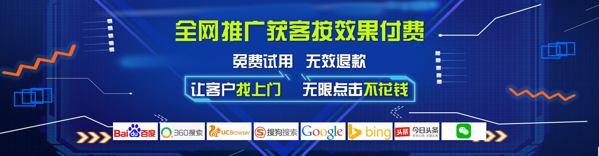 江阴谷歌sem